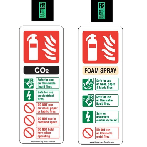 Fire extinguisher signs - fire,